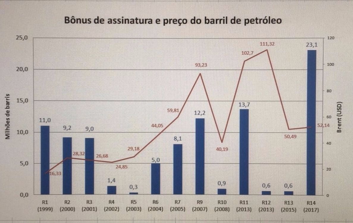 graficooddone (1)