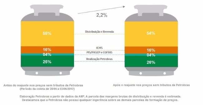 apresentacao_toRhl4h3ch