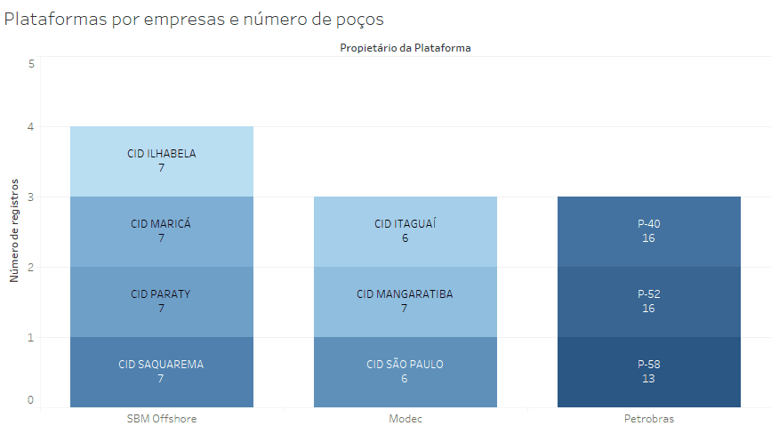 Planilha 1-2