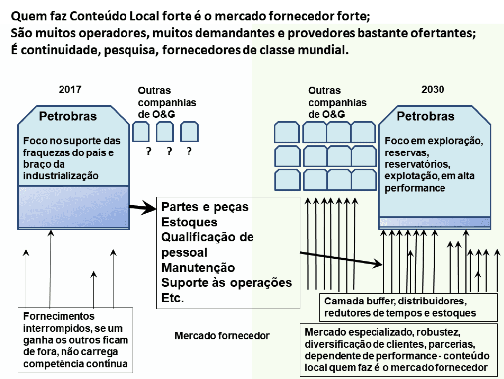 cavanha